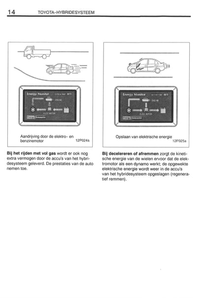 2000-2001 Toyota Prius Owner's Manual | Dutch