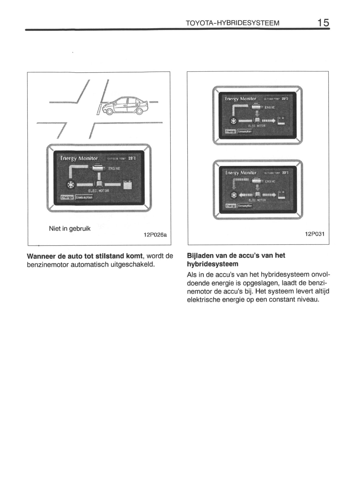 2000-2001 Toyota Prius Owner's Manual | Dutch