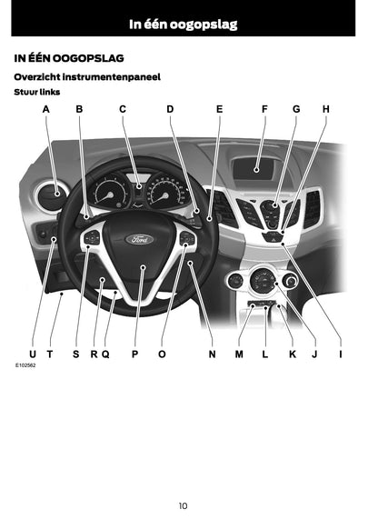 2011-2012 Ford Fiesta Bedienungsanleitung | Niederländisch