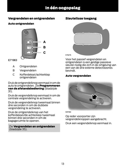 2011-2012 Ford Fiesta Bedienungsanleitung | Niederländisch