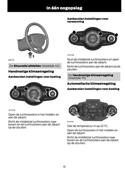 2011-2012 Ford Fiesta Bedienungsanleitung | Niederländisch