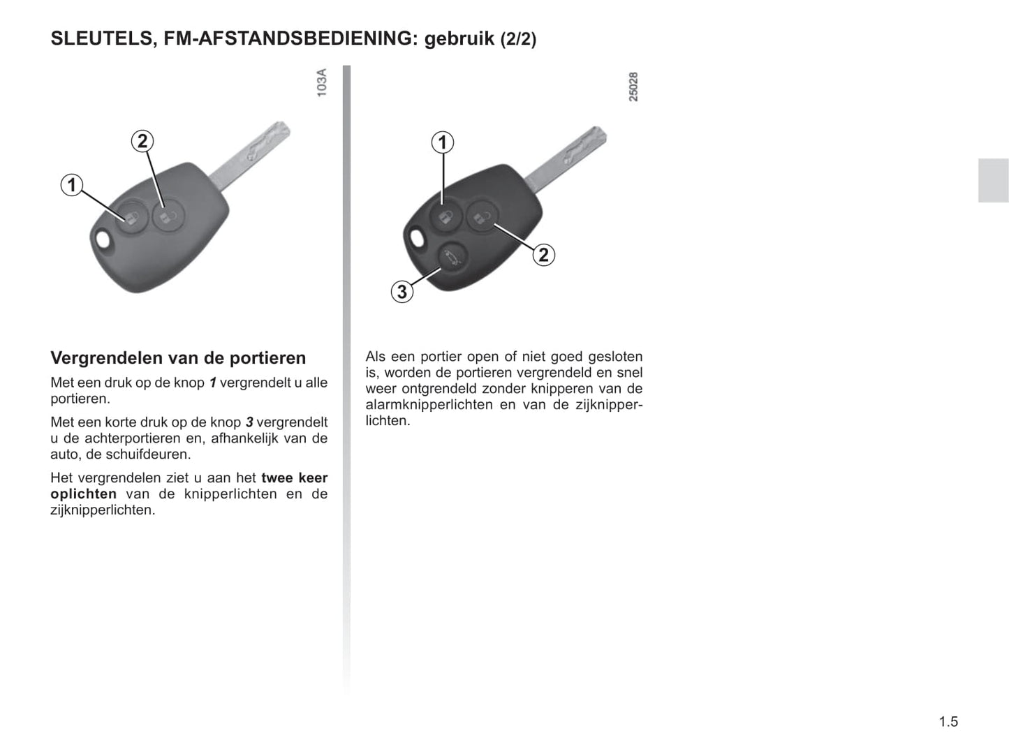 2015-2016 Renault Trafic Owner's Manual | Dutch