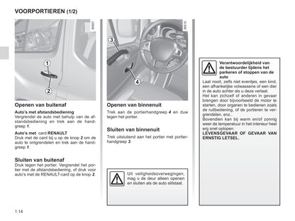 2015-2016 Renault Trafic Owner's Manual | Dutch