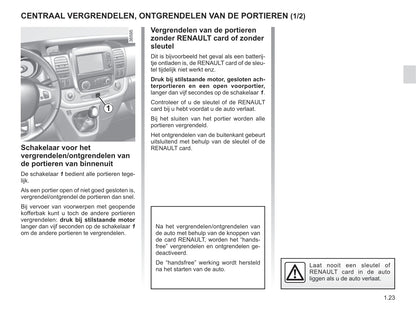 2015-2016 Renault Trafic Owner's Manual | Dutch