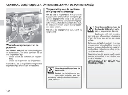 2015-2016 Renault Trafic Owner's Manual | Dutch