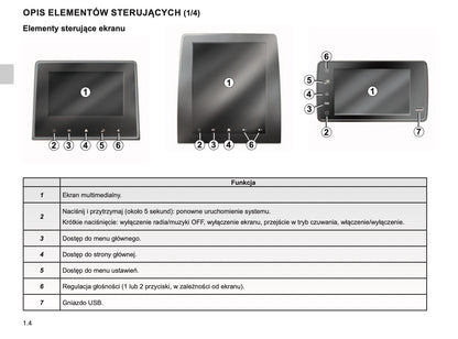 Renault Easy Connect Instrukcja obsługi 2019 - 2020