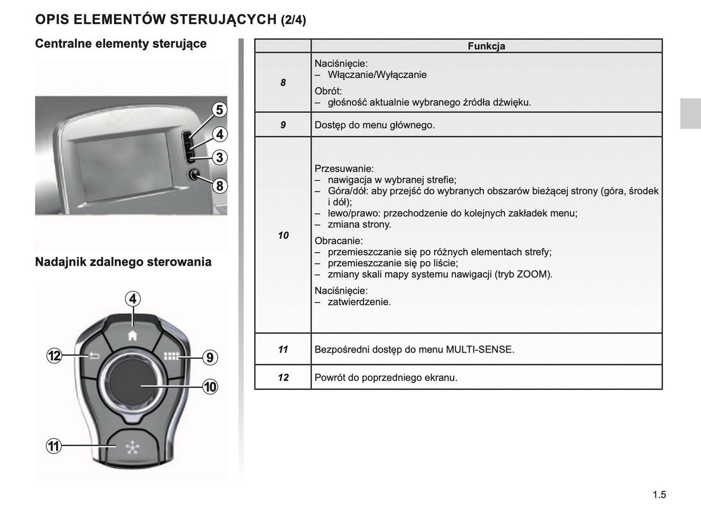 Renault Easy Connect Instrukcja obsługi 2019 - 2020