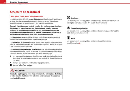 Seat Système de Communication Guide d’instructions