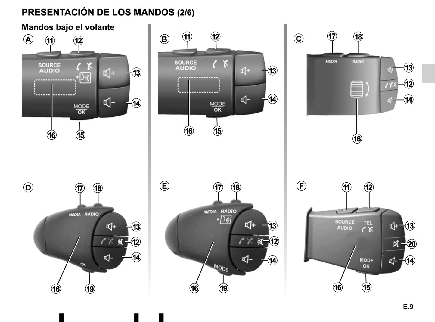 Renault Media Nav Evolution de Instrucciones 2019