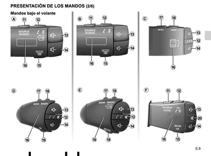 Renault Media Nav Evolution de Instrucciones 2019