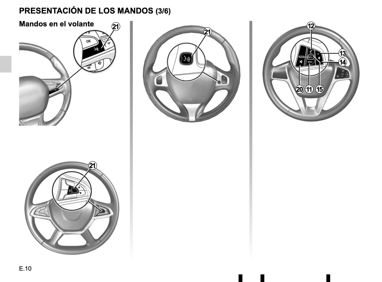 Renault Media Nav Evolution de Instrucciones 2019