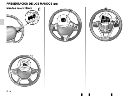 Renault Media Nav Evolution de Instrucciones 2019