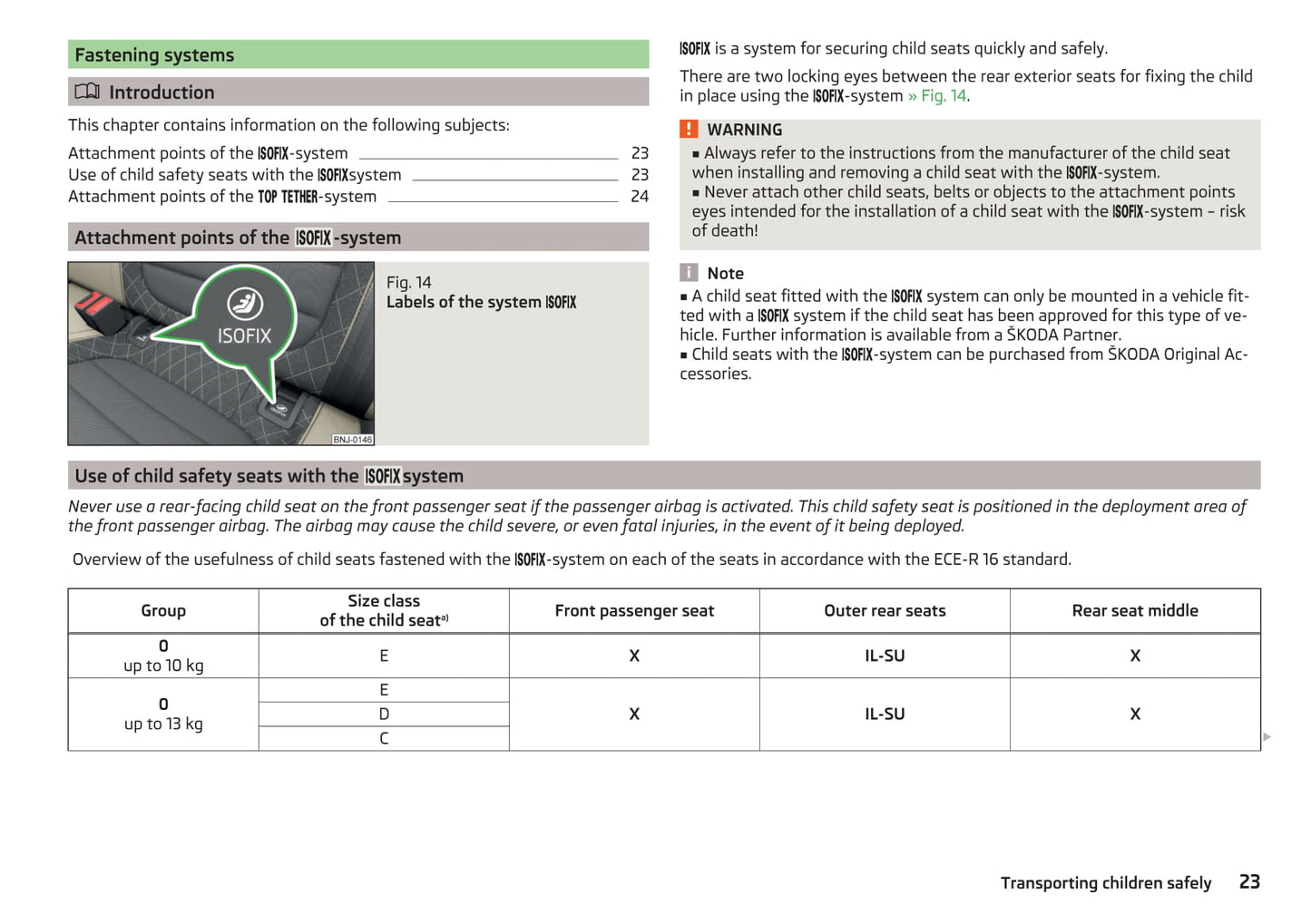 2016-2017 Skoda Fabia Gebruikershandleiding | Engels