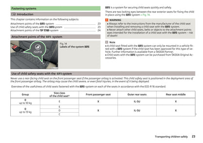 2016-2017 Skoda Fabia Gebruikershandleiding | Engels