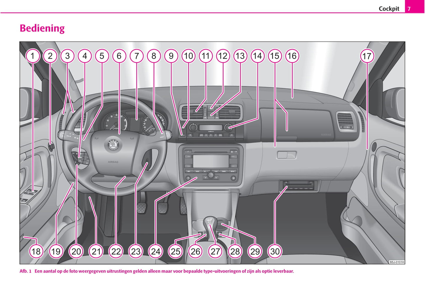 2007-2008 Skoda Fabia Gebruikershandleiding | Nederlands