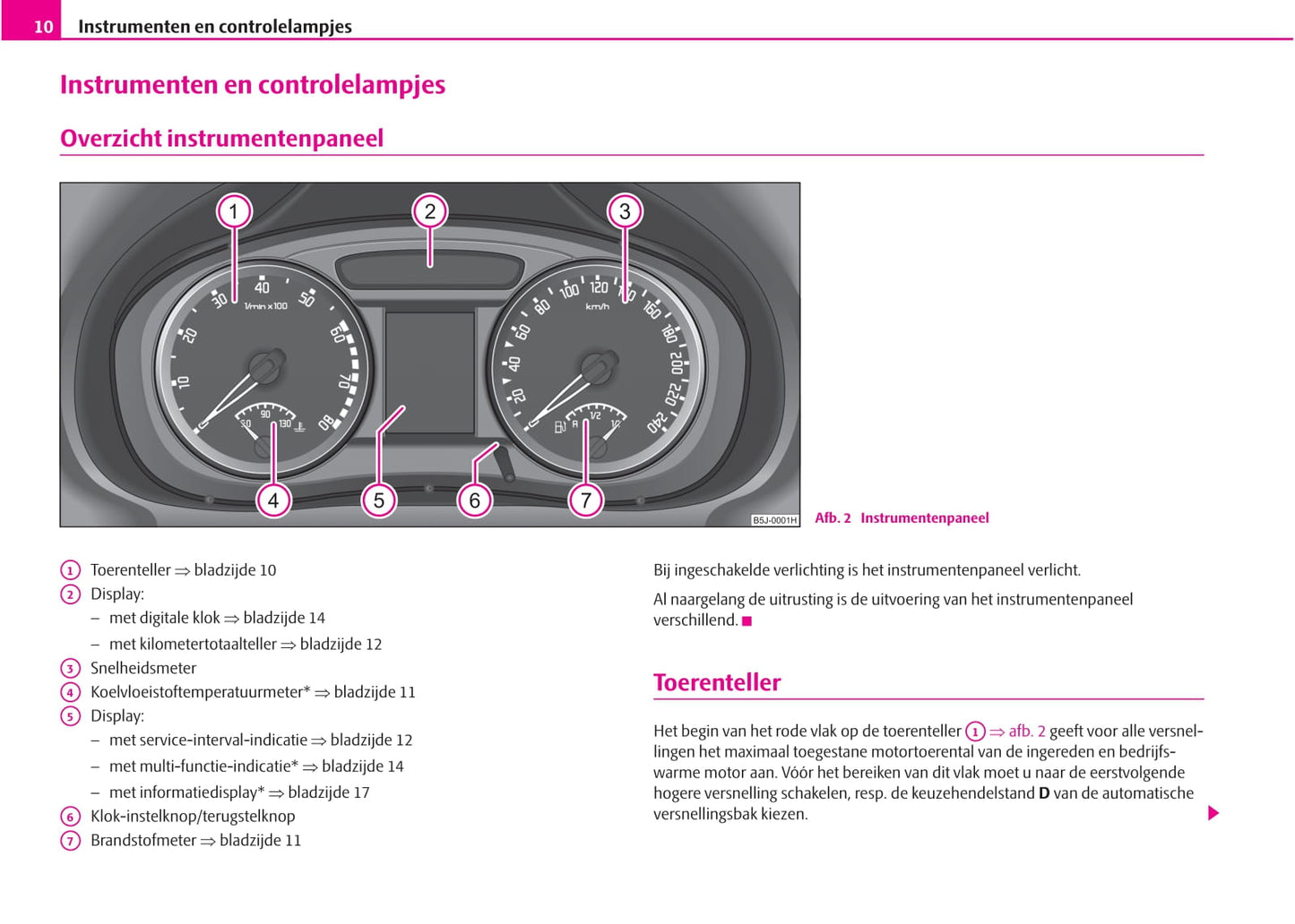 2007-2008 Skoda Fabia Gebruikershandleiding | Nederlands