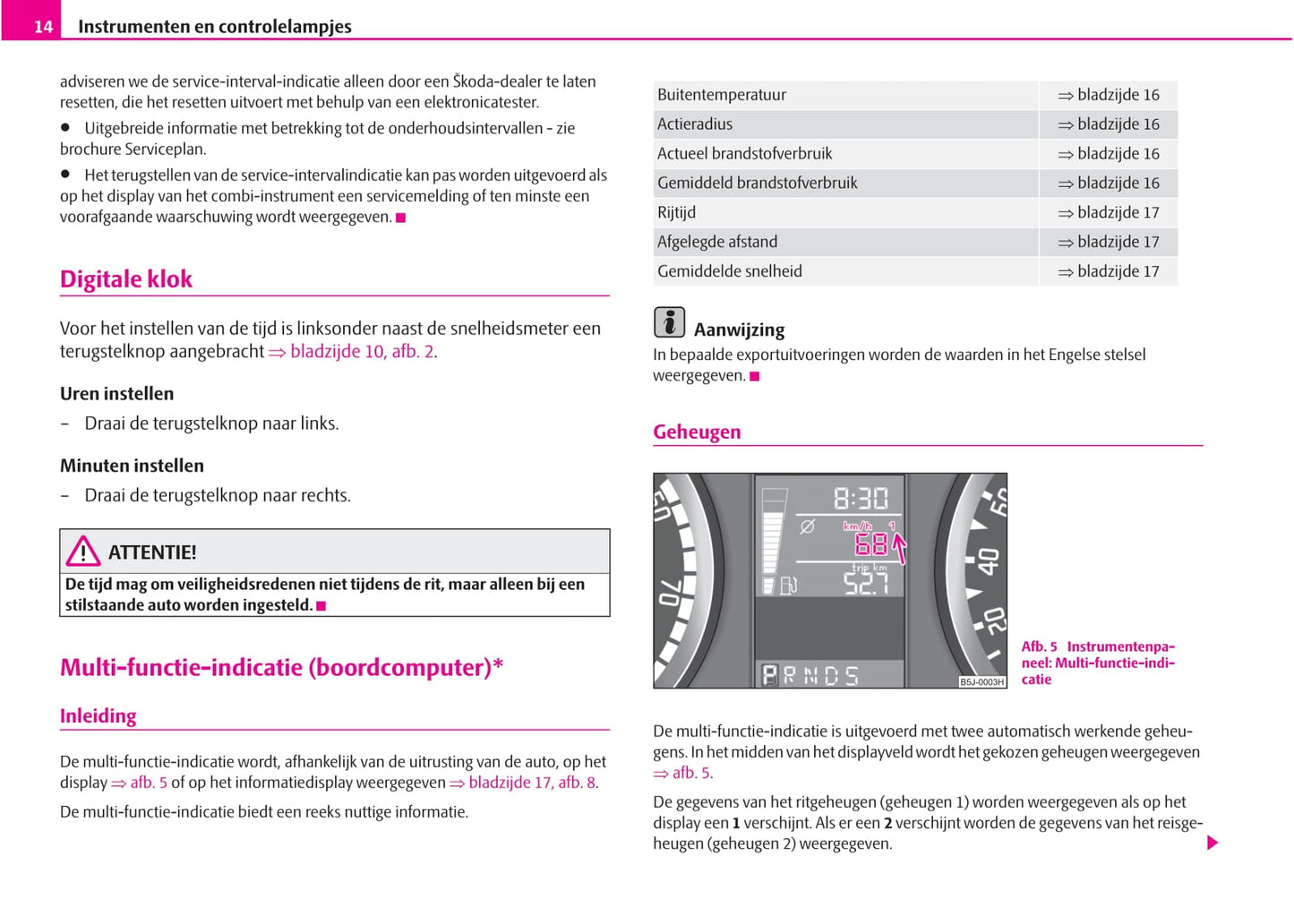 2007-2008 Skoda Fabia Gebruikershandleiding | Nederlands