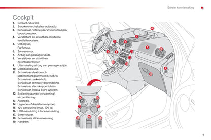 2012-2014 Citroën C3 Picasso Owner's Manual | Dutch