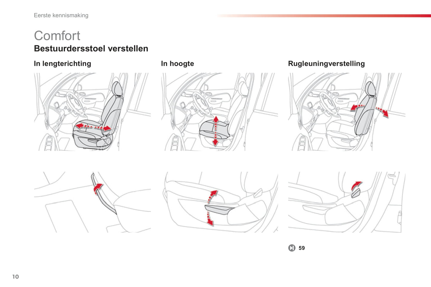 2012-2014 Citroën C3 Picasso Owner's Manual | Dutch