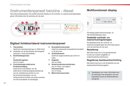 2012-2014 Citroën C3 Picasso Owner's Manual | Dutch