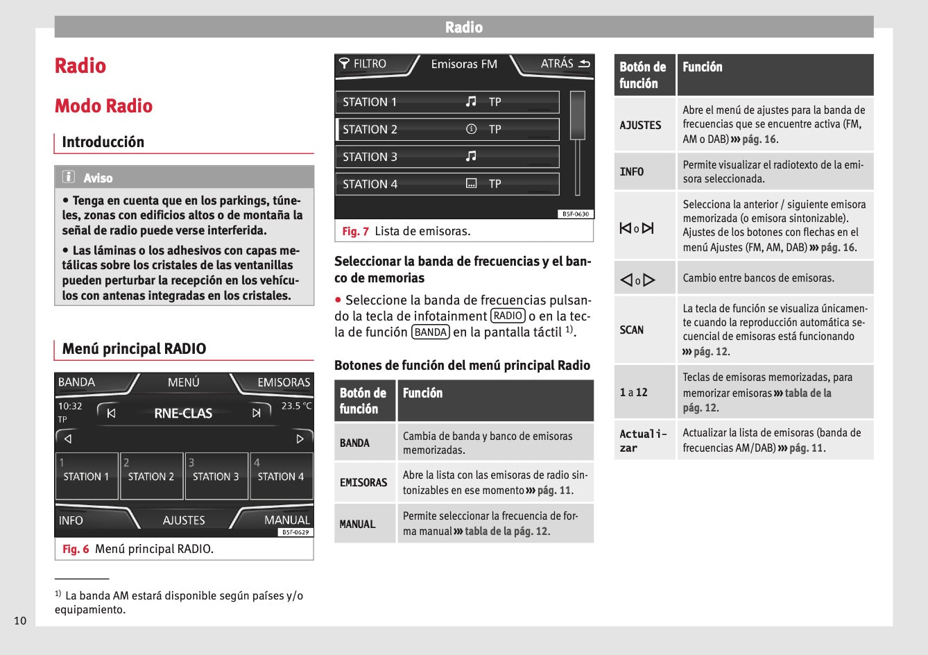 Seat Media System Touch Manual de Instrucciones 2012 - 2015