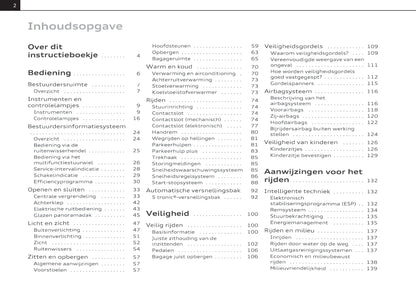 2010-2015 Audi A1 Bedienungsanleitung | Niederländisch