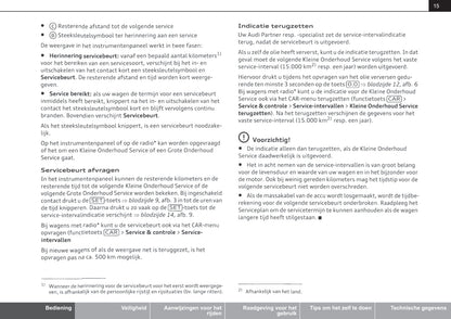 2010-2015 Audi A1 Bedienungsanleitung | Niederländisch