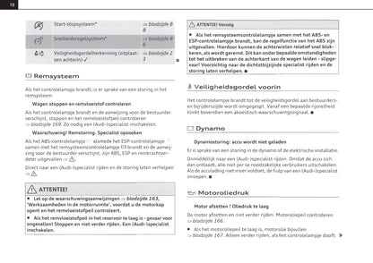 2010-2015 Audi A1 Bedienungsanleitung | Niederländisch