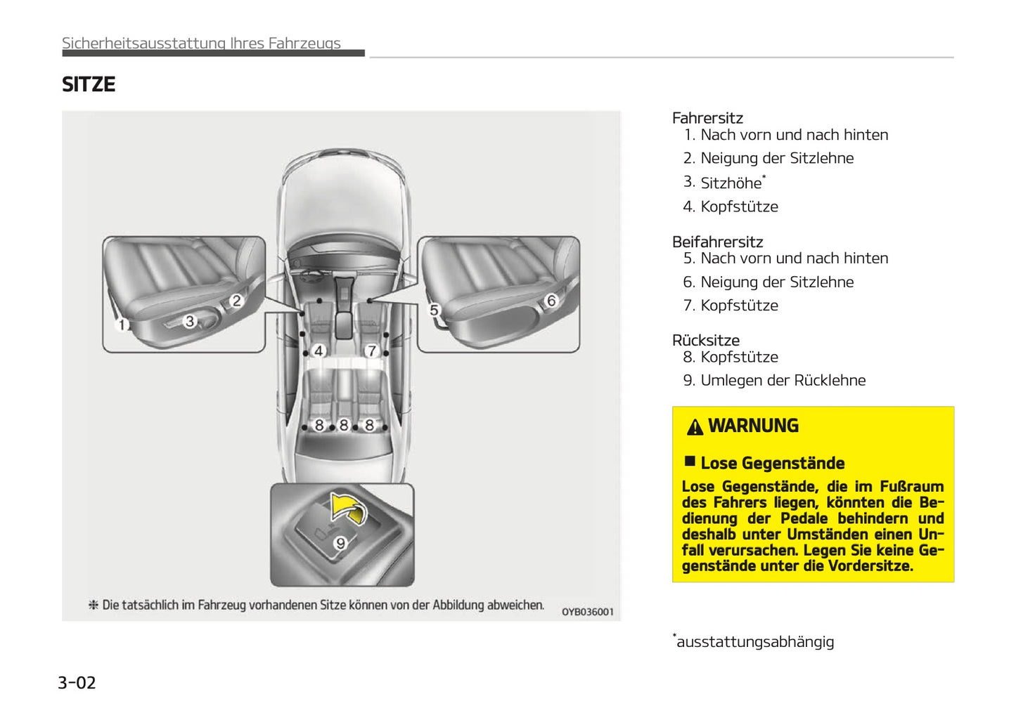 2017-2018 Kia Stonic Owner's Manual | German