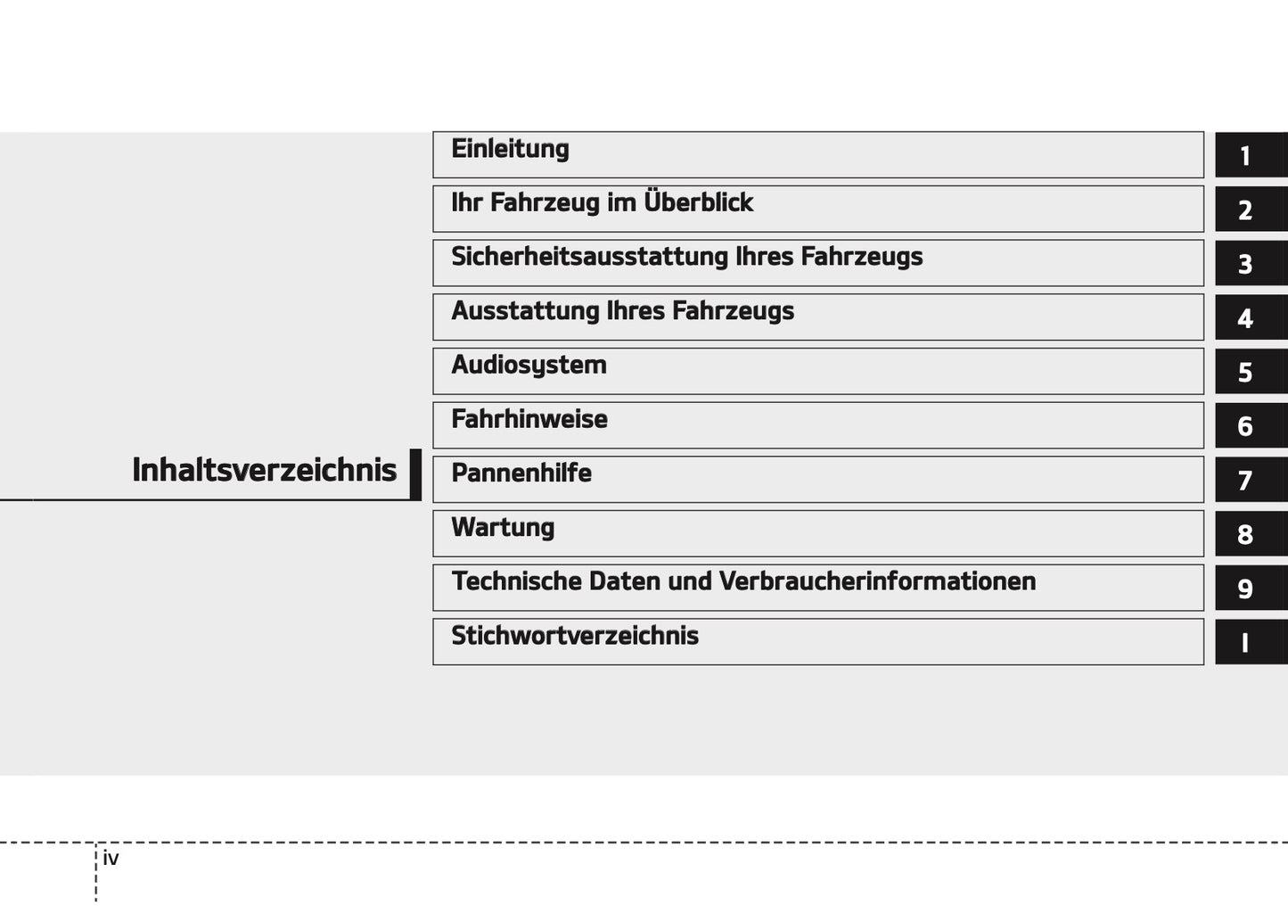 2017-2018 Kia Stonic Owner's Manual | German