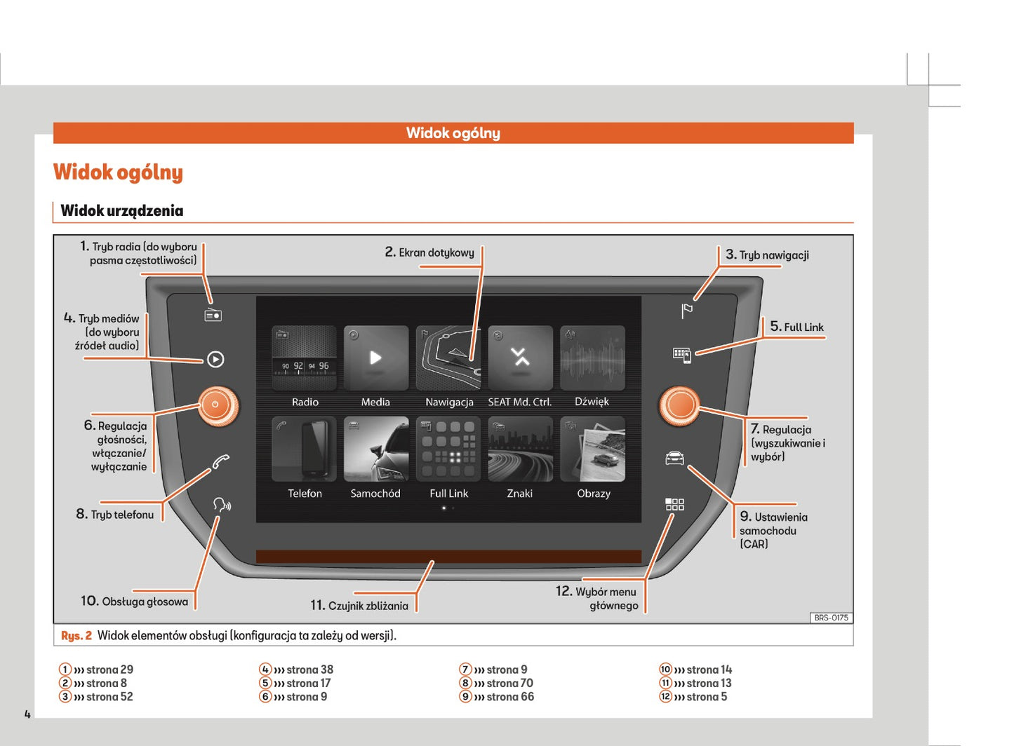 Seat Media System Plus & Navi System Instrukcja obsługi 2017 - 2019