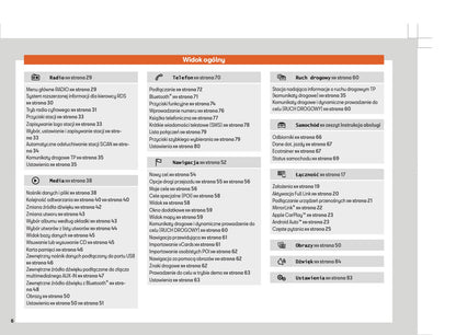 Seat Media System Plus & Navi System Instrukcja obsługi 2017 - 2019