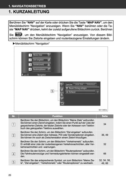 Toyota Touch & Go Bedienungsanleitung