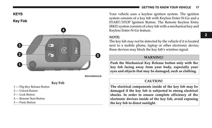 2020 Jeep Gladiator Owner's Manual | English