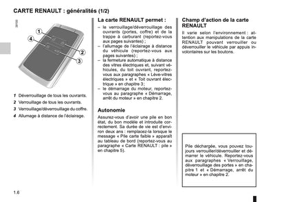 2017-2018 Renault Mégane Owner's Manual | French