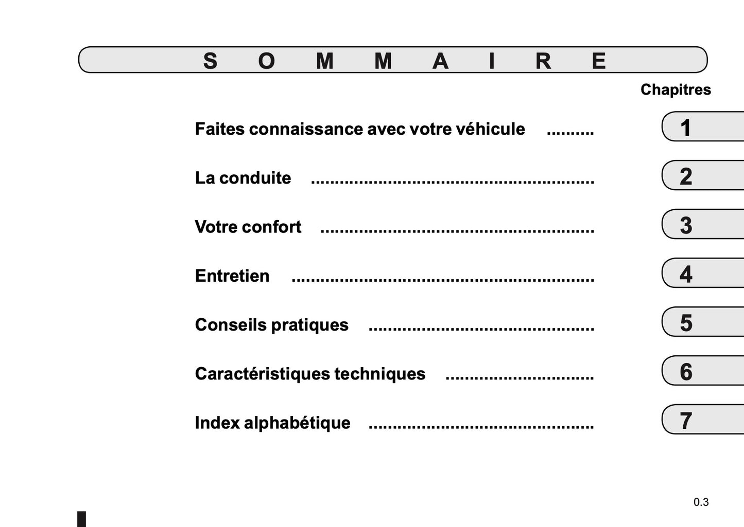 2017-2018 Renault Mégane Owner's Manual | French