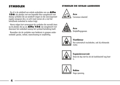 1997-2003 Alfa Romeo 156/156 Sportwagon Owner's Manual | Dutch