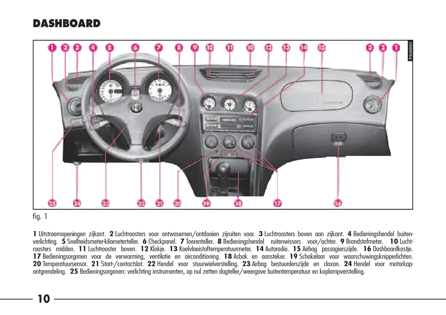 1997-2003 Alfa Romeo 156/156 Sportwagon Owner's Manual | Dutch