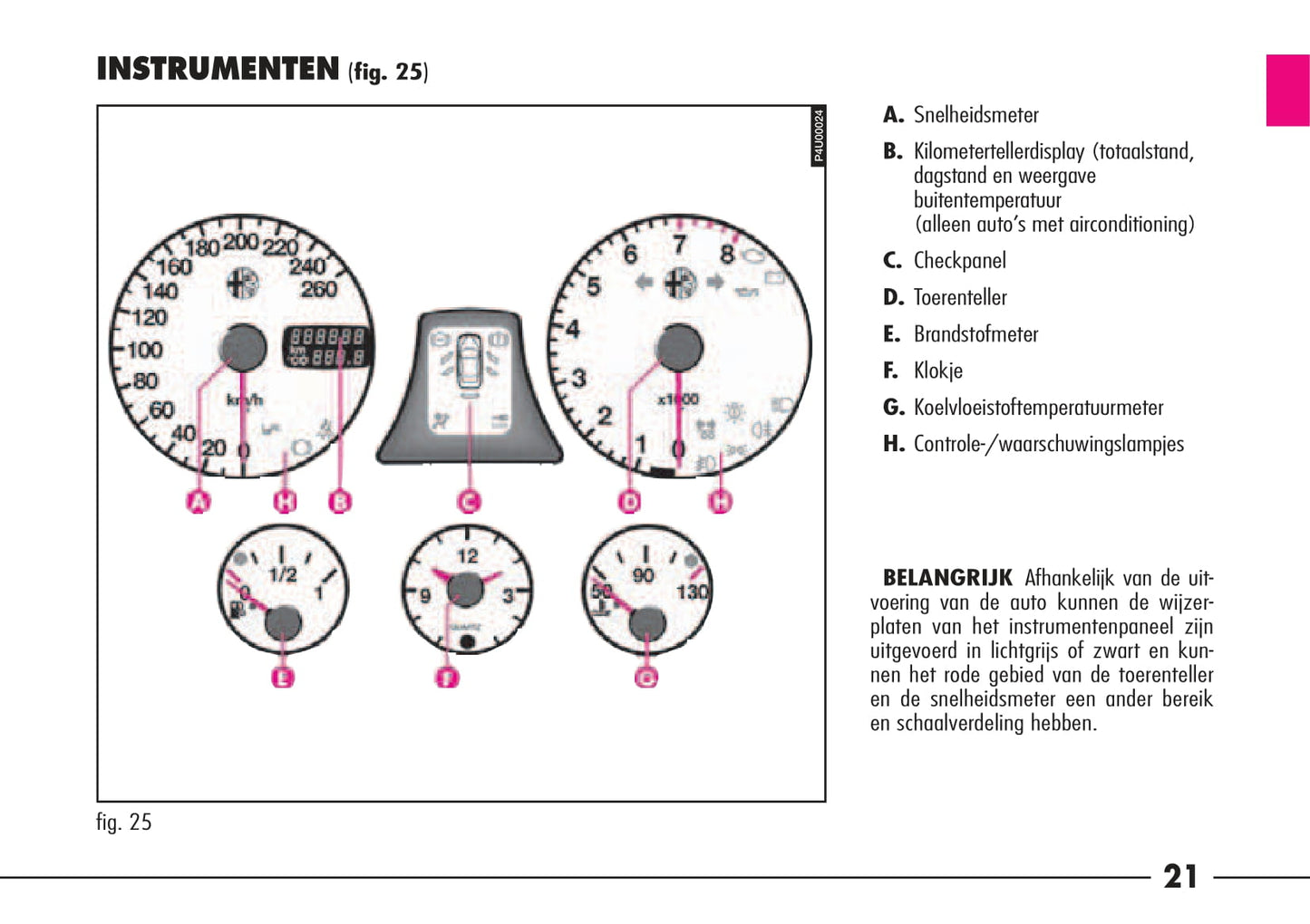 1997-2003 Alfa Romeo 156/156 Sportwagon Owner's Manual | Dutch