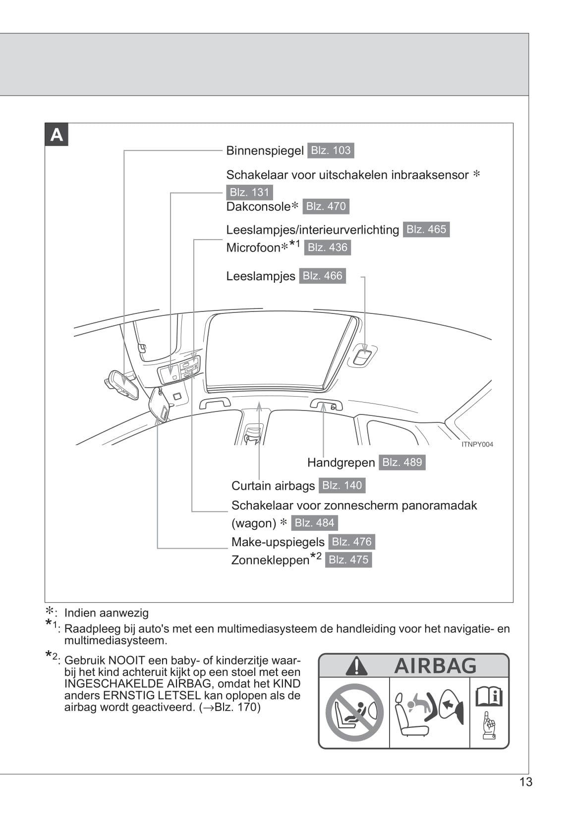 2014-2015 Toyota Avensis Owner's Manual | Dutch