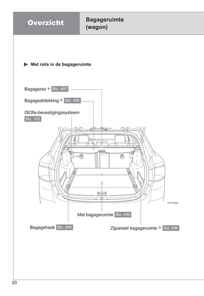 2014-2015 Toyota Avensis Owner's Manual | Dutch