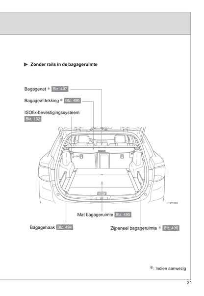 2014-2015 Toyota Avensis Owner's Manual | Dutch