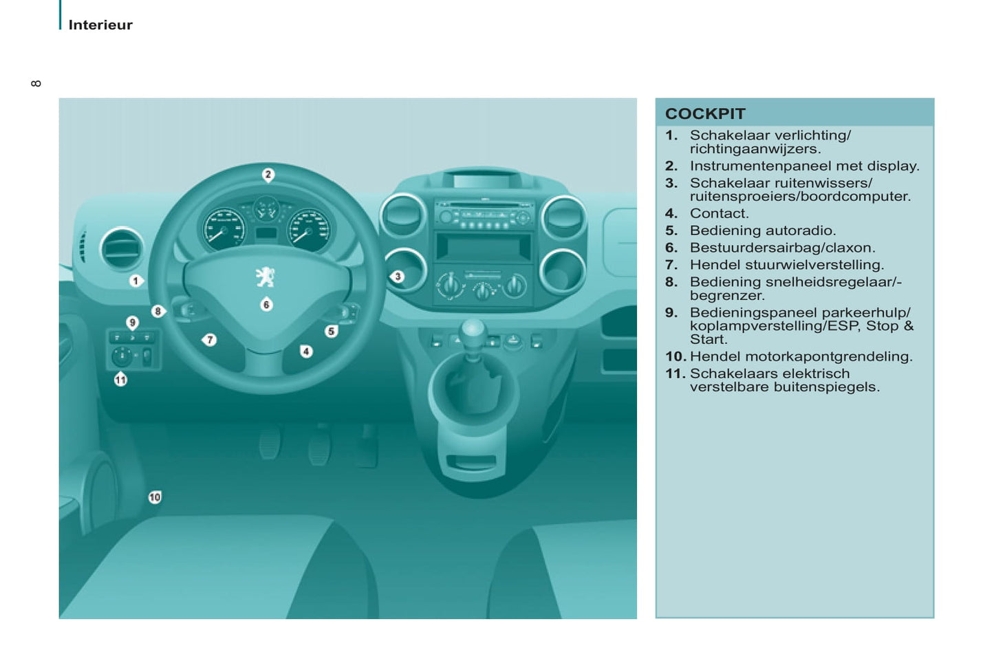 2011-2012 Peugeot Partner Gebruikershandleiding | Nederlands