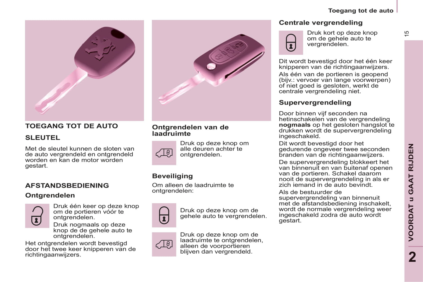 2011-2012 Peugeot Partner Gebruikershandleiding | Nederlands