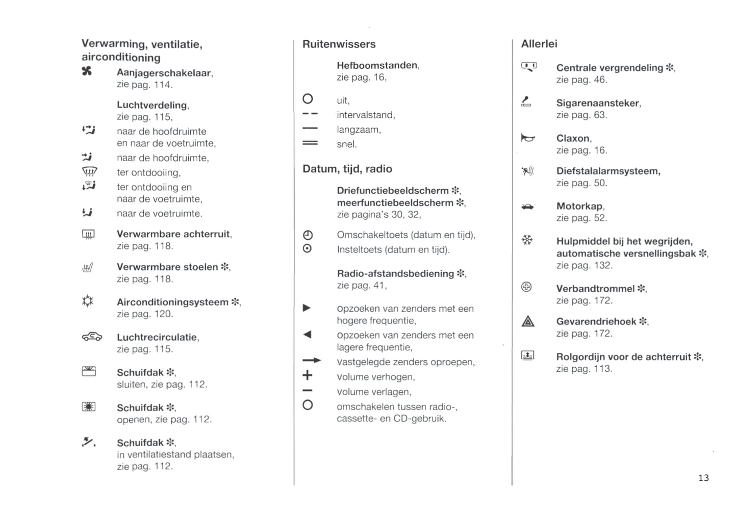 1994-1999 Opel Omega Gebruikershandleiding | Nederlands