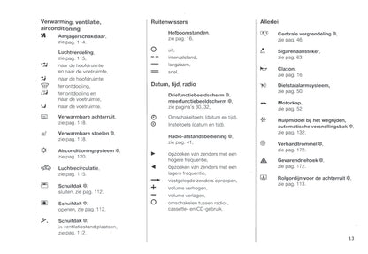 1994-1999 Opel Omega Gebruikershandleiding | Nederlands