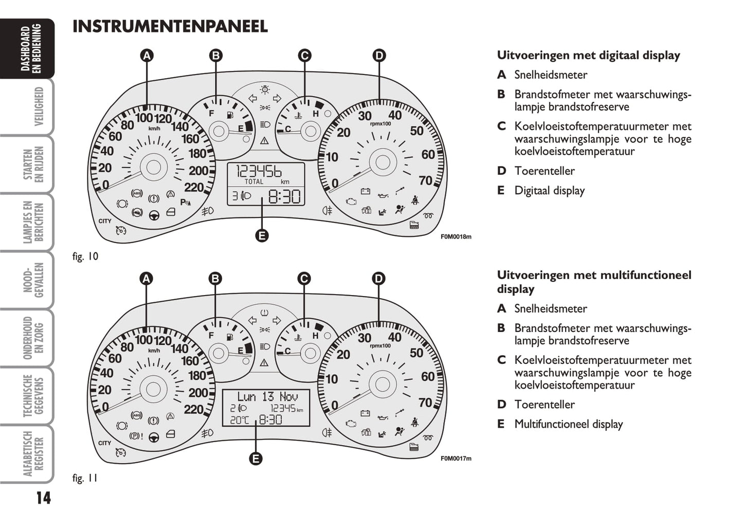 2006-2007 Fiat Grande Punto Gebruikershandleiding | Nederlands