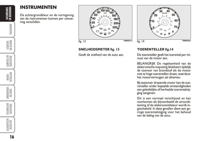 2006-2007 Fiat Grande Punto Gebruikershandleiding | Nederlands