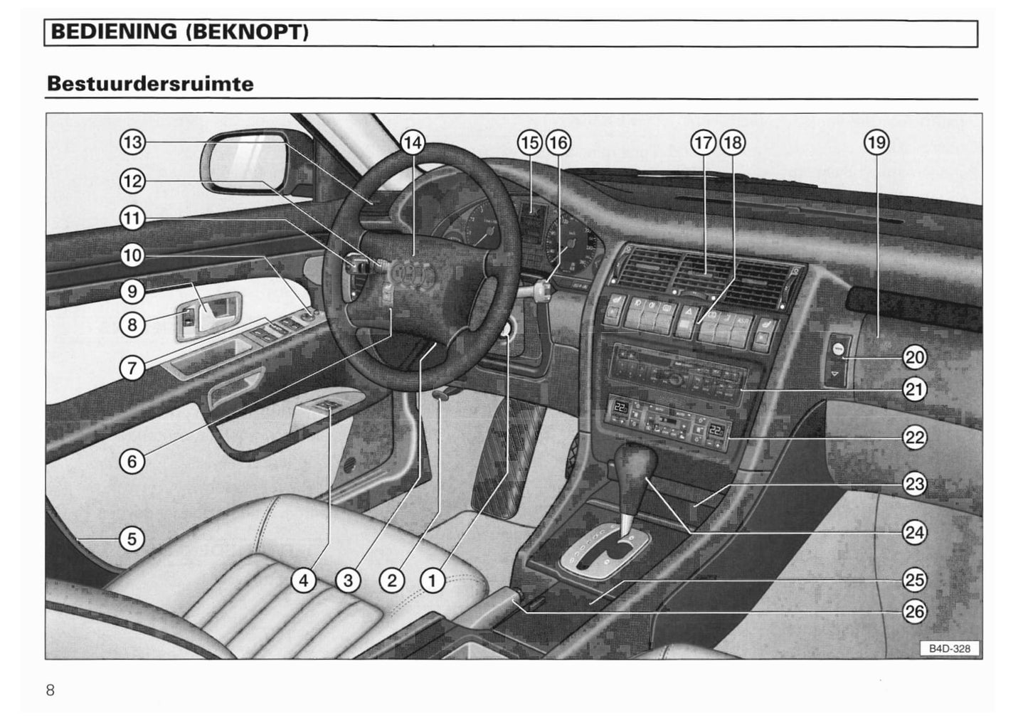 1994-2002 Audi A8/S8 Manuel du propriétaire | Néerlandais