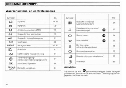 1994-2002 Audi A8/S8 Manuel du propriétaire | Néerlandais